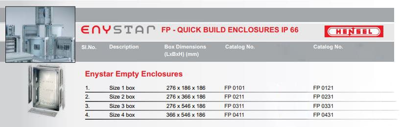 tủ điện hensel ip66