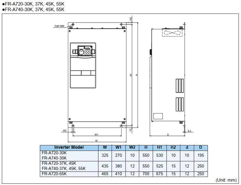 kích thước biến tần fr-a720-30k