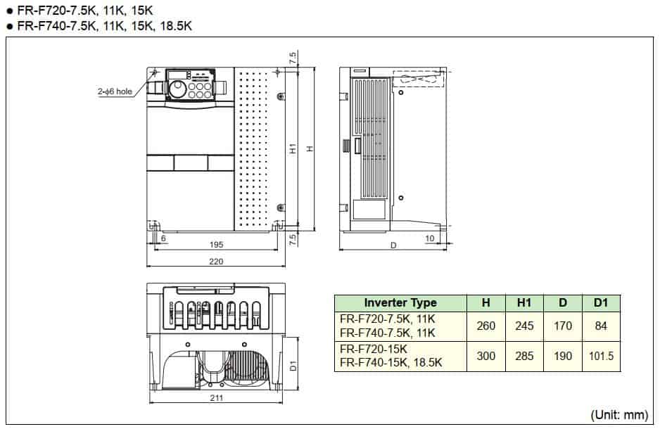 Kích thước biến tần FR-F740-15K