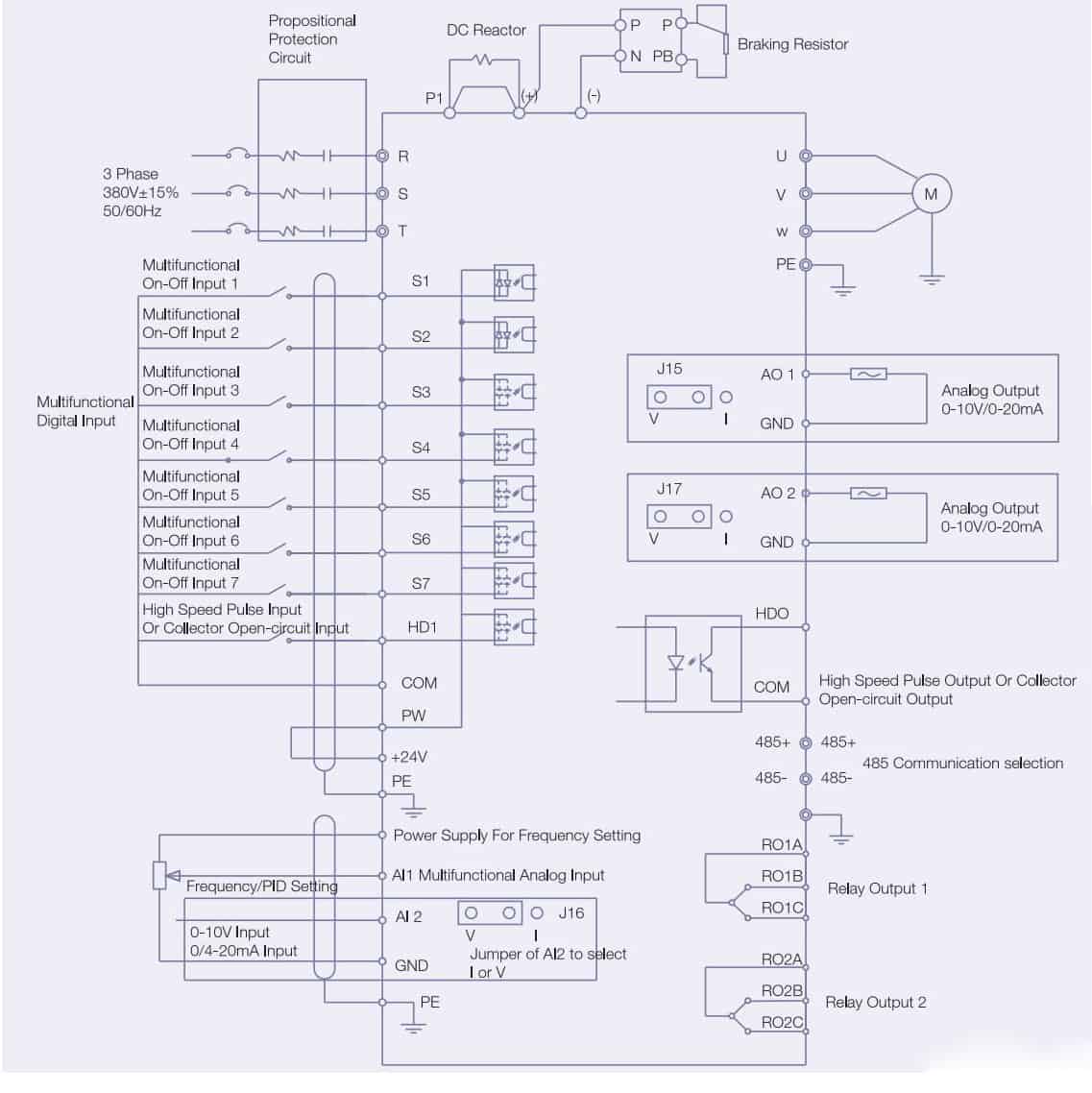 sơ đồ đấu dây biến tần INVT CHF100A