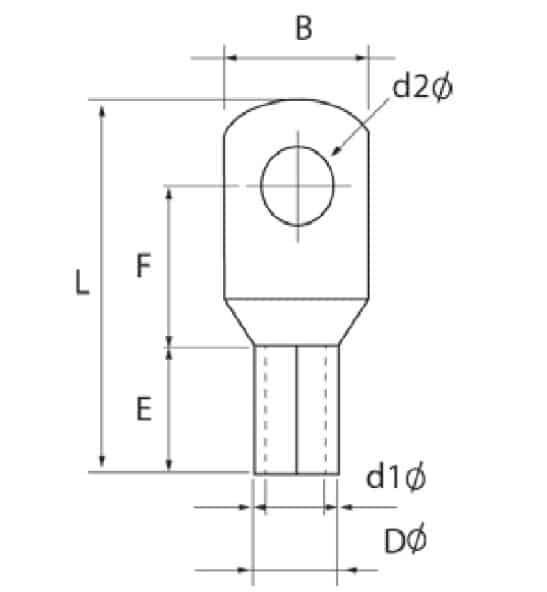 Kích thước cos SC